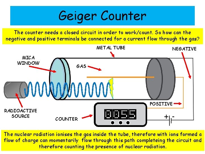 Geiger Counter The counter needs a closed circuit in order to work/count. So how