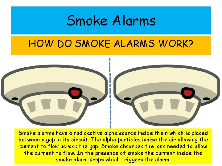 Smoke Alarms Looking at the two diagrams can you explain how a HOW DO