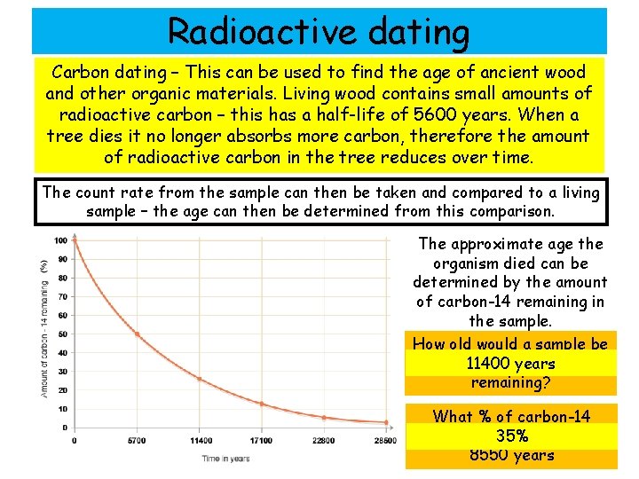 Radioactive dating Carbon dating – This can be used to find the age of