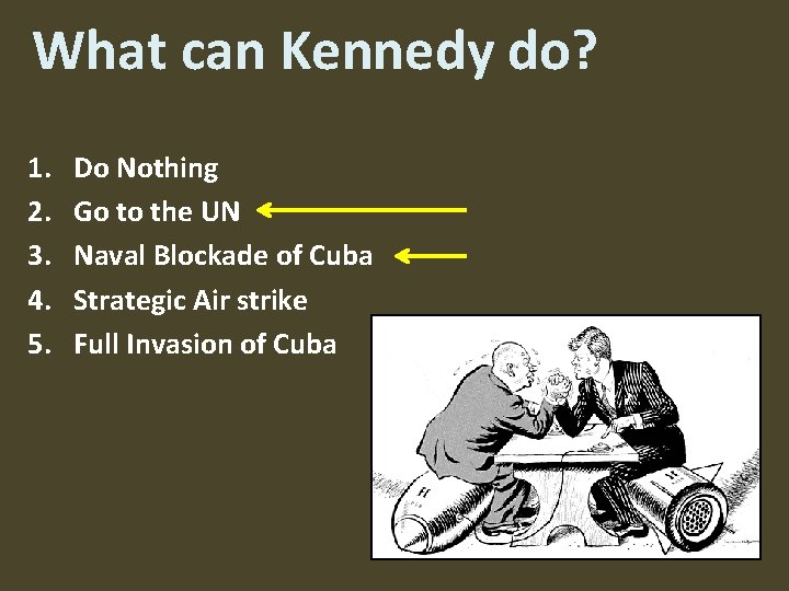 What can Kennedy do? 1. 2. 3. 4. 5. Do Nothing Go to the