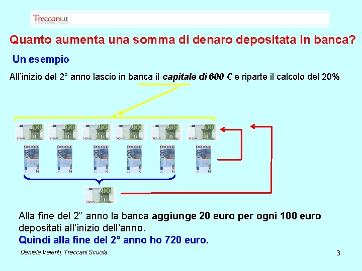 Quanto aumenta una somma di denaro depositata in banca? Un esempio All’inizio del 2°