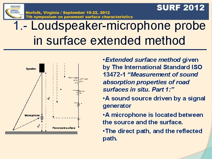 1. - Loudspeaker-microphone probe in surface extended method • Extended surface method given by