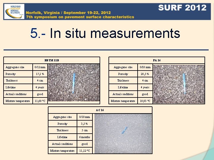 5. - In situ measurements BBTM 11 B Aggregates size Porosity Thickness Lifetime Actual