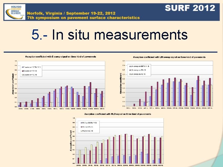 5. - In situ measurements 