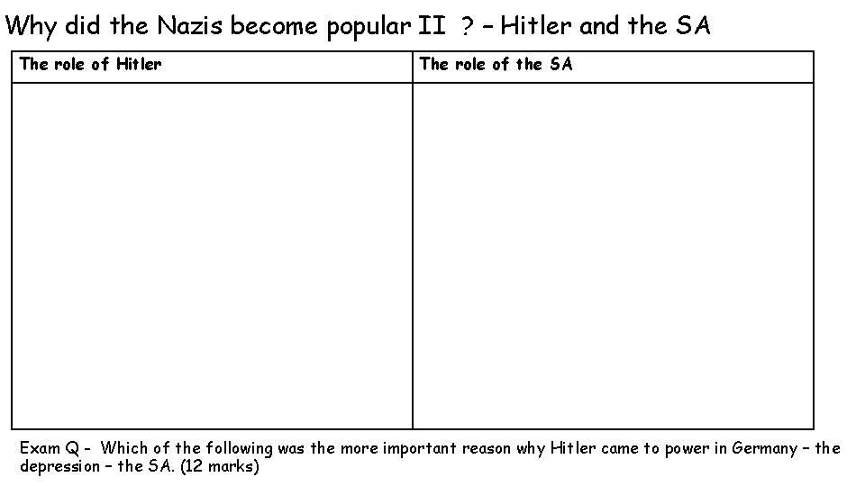 Why did the Nazis become popular II ? – Hitler and the SA The