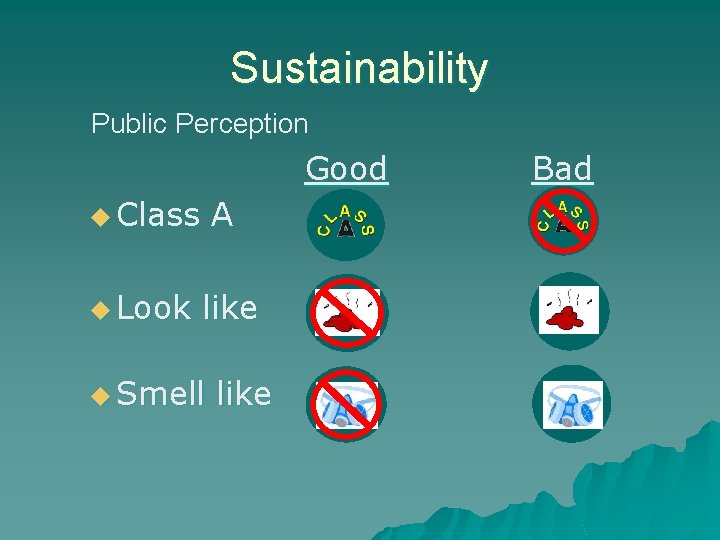 Sustainability Public Perception Good u Class u Look A like u Smell like Bad