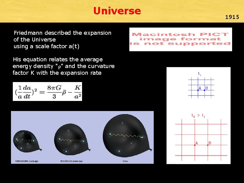 Universe Friedmann described the expansion of the Universe using a scale factor a(t) His