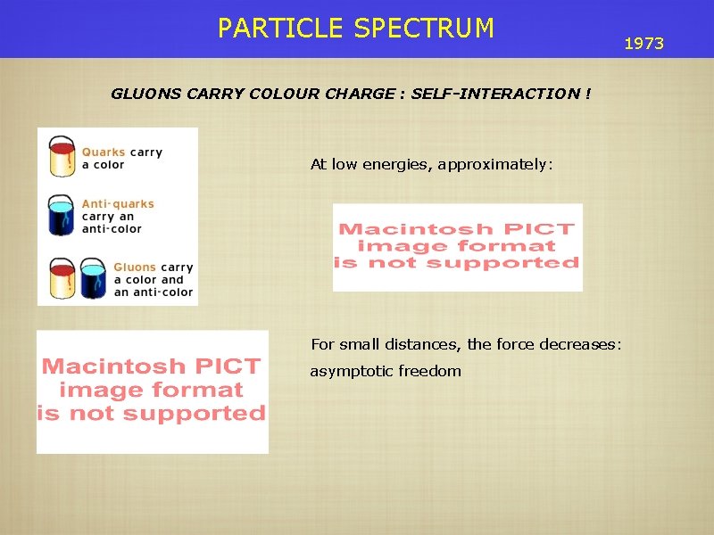 PARTICLE SPECTRUM GLUONS CARRY COLOUR CHARGE : SELF-INTERACTION ! At low energies, approximately: For