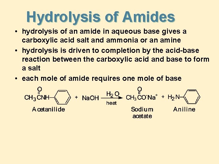 Hydrolysis of Amides • hydrolysis of an amide in aqueous base gives a carboxylic