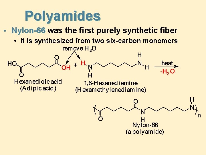 Polyamides • Nylon-66 was the first purely synthetic fiber • it is synthesized from