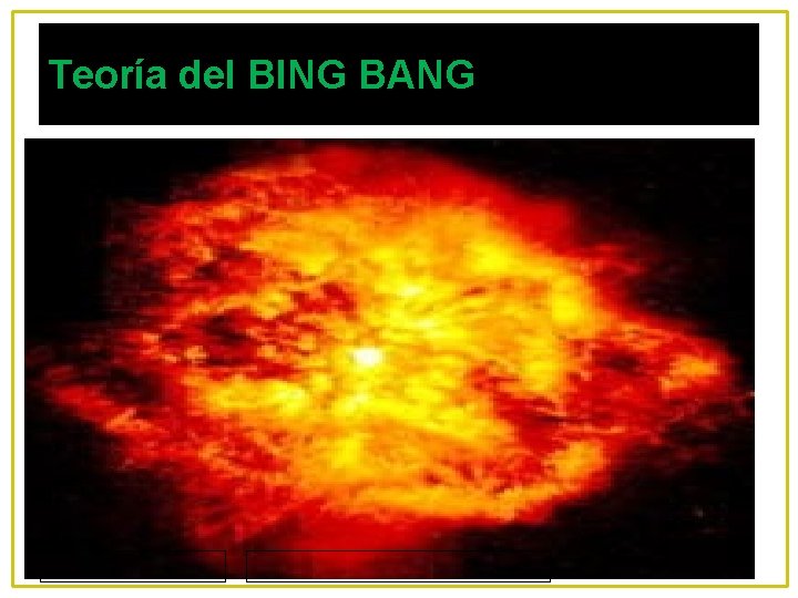 Teoría del BING BANG 