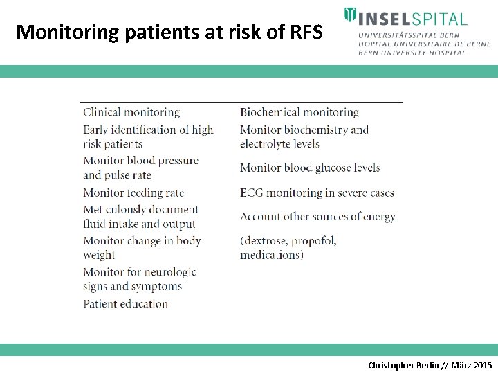 Monitoring patients at risk of RFS Christopher Berlin // März 2015 