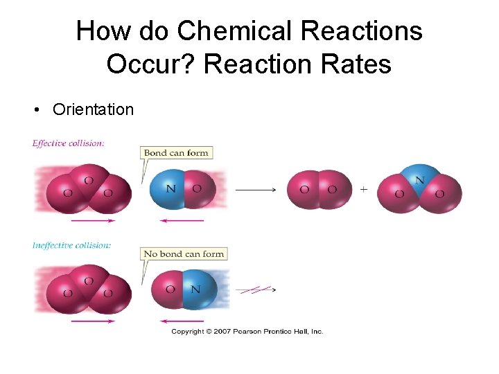How do Chemical Reactions Occur? Reaction Rates • Orientation 