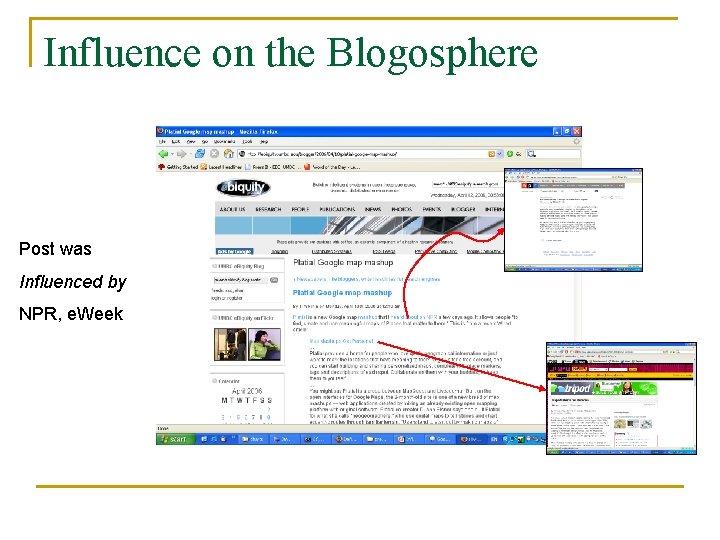 Influence on the Blogosphere Post was Influenced by NPR, e. Week 