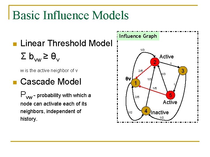 Basic Influence Models n Linear Threshold Model Influence Graph 1/3 Σ bvw ≥ θv