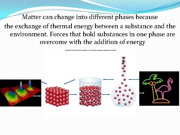 Matter can change into different phases because the exchange of thermal energy between a Matter can change into different phases because the exchange of thermal energy between a