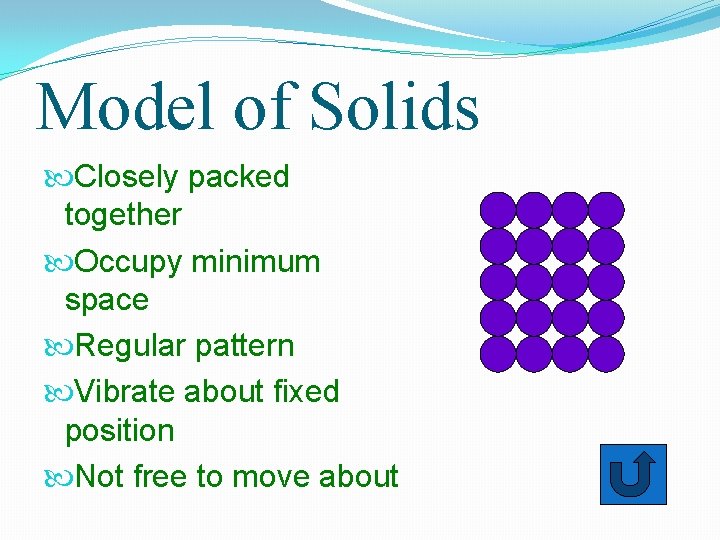 Model of Solids Closely packed together Occupy minimum space Regular pattern Vibrate about fixed Model of Solids Closely packed together Occupy minimum space Regular pattern Vibrate about fixed