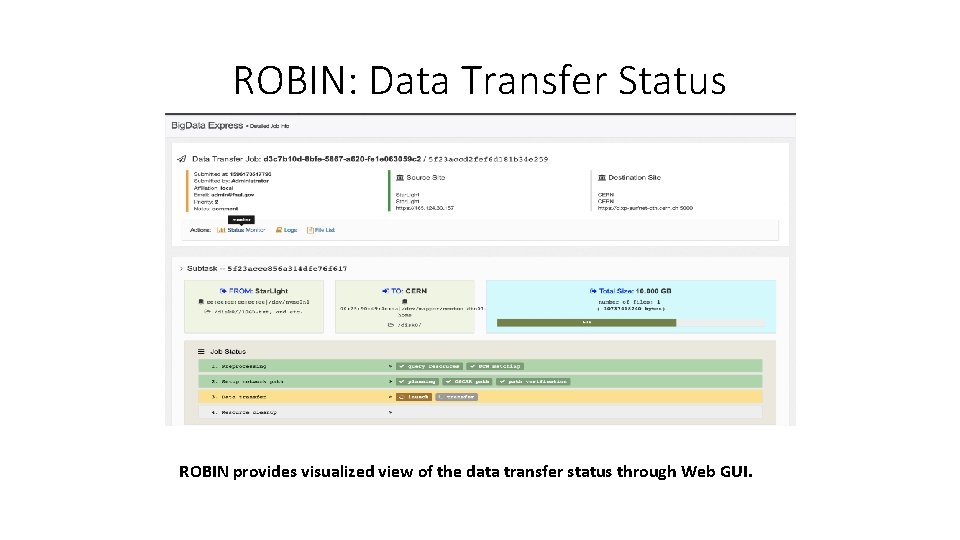 ROBIN: Data Transfer Status ROBIN provides visualized view of the data transfer status through