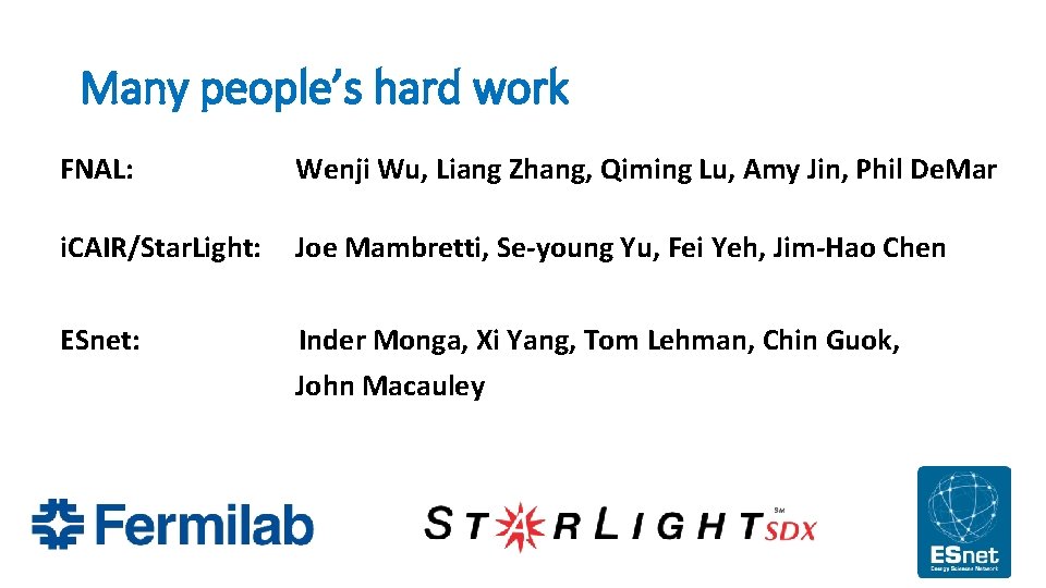 Many people’s hard work FNAL: Wenji Wu, Liang Zhang, Qiming Lu, Amy Jin, Phil