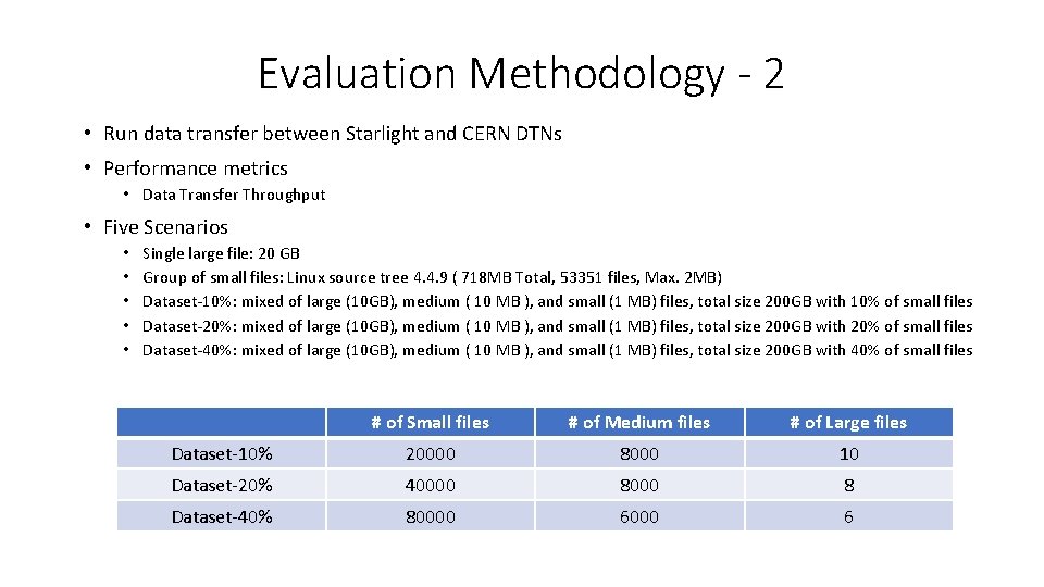 Evaluation Methodology - 2 • Run data transfer between Starlight and CERN DTNs •