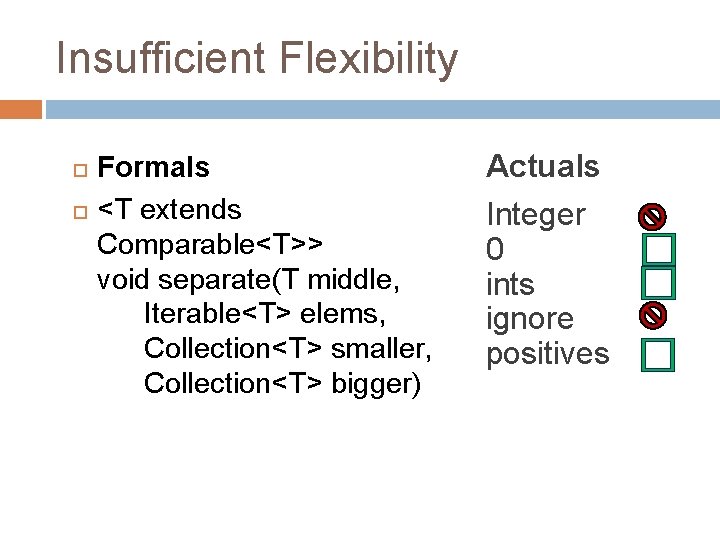 Insufficient Flexibility Formals <T extends Comparable<T>> void separate(T middle, Iterable<T> elems, Collection<T> smaller, Collection<T>