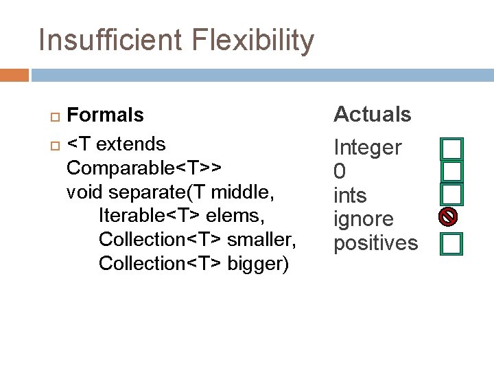 Insufficient Flexibility Formals <T extends Comparable<T>> void separate(T middle, Iterable<T> elems, Collection<T> smaller, Collection<T>