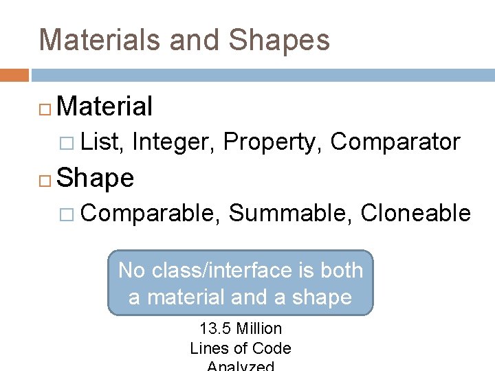 Materials and Shapes Material � List, Integer, Property, Comparator Shape � Comparable, Summable, Cloneable