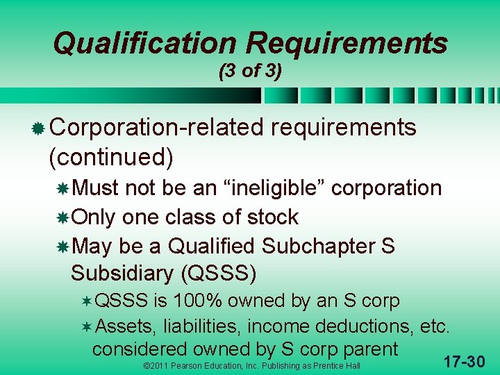 Qualification Requirements (3 of 3) ® Corporation-related requirements (continued) Must not be an “ineligible”