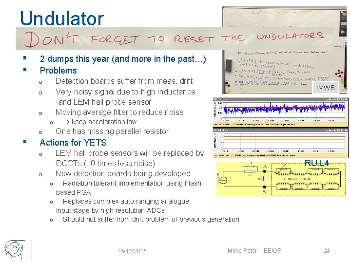 Undulator § § 2 dumps this year (and more in the past…) Problems Detection