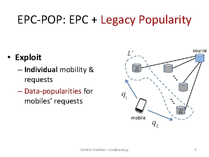 EPC-POP: EPC + Legacy Popularity • Exploit – Individual mobility & requests – Data-popularities