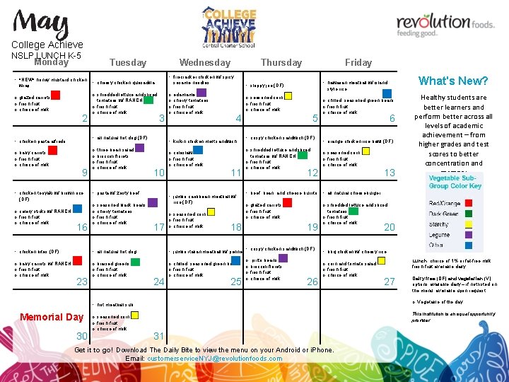 College Achieve NSLP LUNCH K-5 Monday Tuesday • *NEW* honey mustard chicken wrap 2