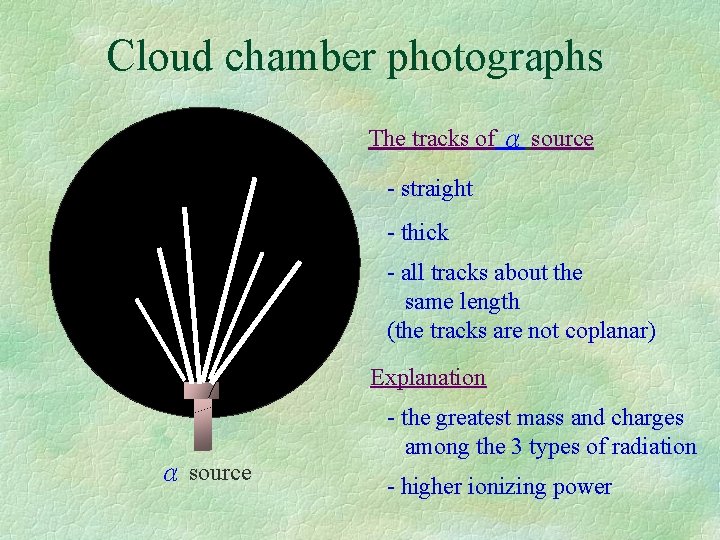 Cloud chamber photographs The tracks of α source - straight - thick - all