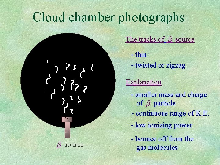 Cloud chamber photographs The tracks of β source - thin - twisted or zigzag