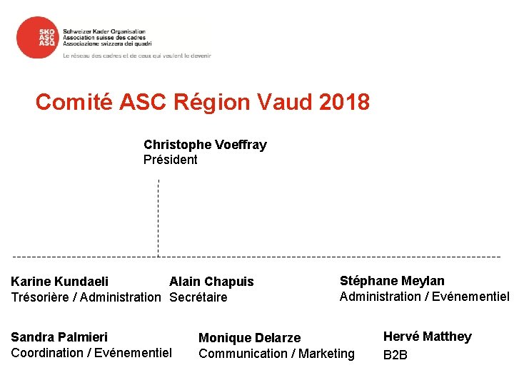 Comité ASC Région Vaud 2018 Christophe Voeffray Président Karine Kundaeli Alain Chapuis Trésorière /