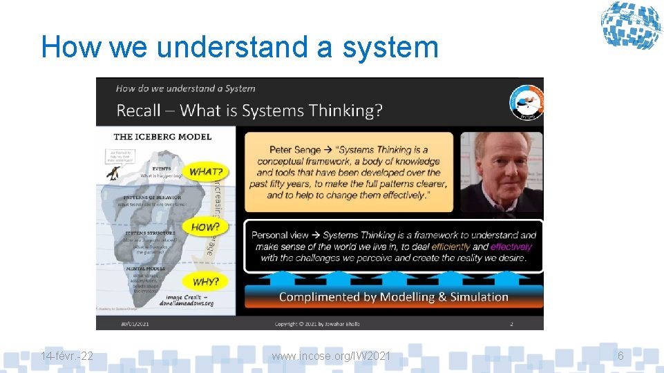 How we understand a system 14 -févr. -22 www. incose. org/IW 2021 6 