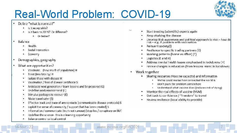 Real-World Problem: COVID-19 14 -févr. -22 www. incose. org/IW 2021 7 