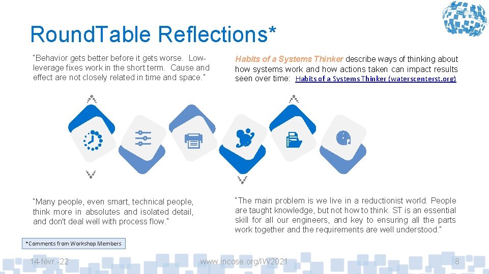 Round. Table Reflections* “Behavior gets better before it gets worse. Lowleverage fixes work in
