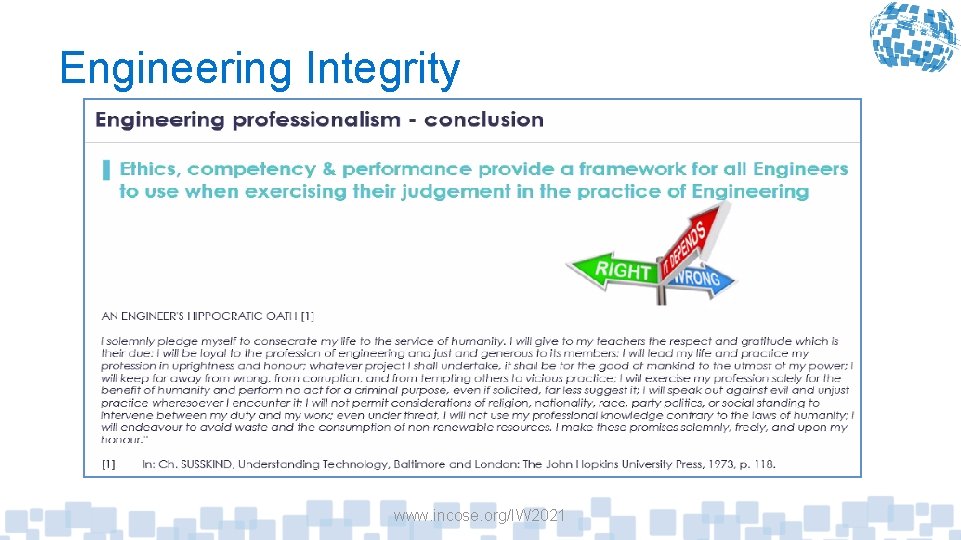 Engineering Integrity www. incose. org/IW 2021 