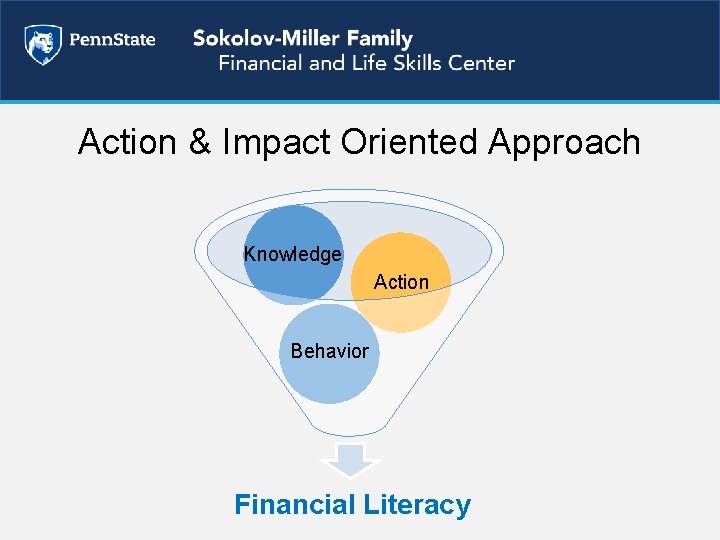 Action & Impact Oriented Approach Knowledge Action Behavior Financial Literacy 