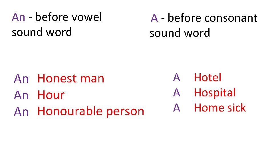 An - before vowel sound word An Honest man An Hour An Honourable person
