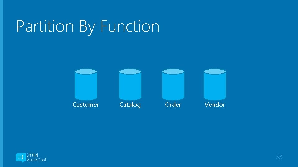 Partition By Function Customer Catalog Order Vendor 33 