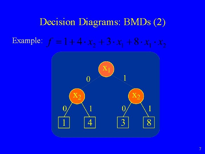 Decision Diagrams: BMDs (2) Example: 7 