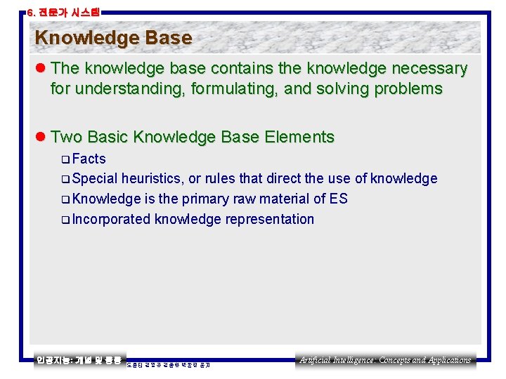 6. 전문가 시스템 Knowledge Base l The knowledge base contains the knowledge necessary for