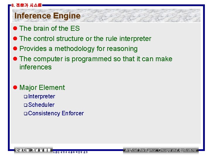 6. 전문가 시스템 Inference Engine l The brain of the ES l The control