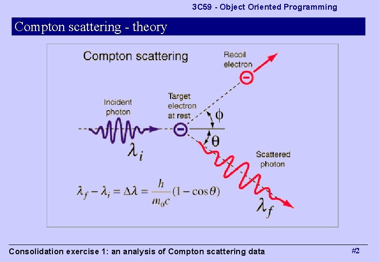 3 C 59 - Object Oriented Programming Compton scattering - theory Consolidation exercise 1: