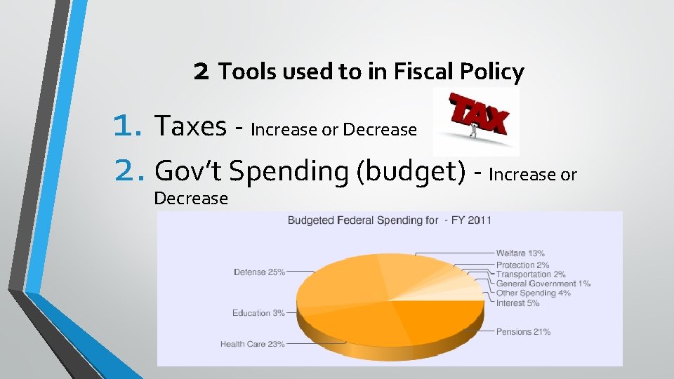 2 Tools used to in Fiscal Policy 1. Taxes - Increase or Decrease 2.