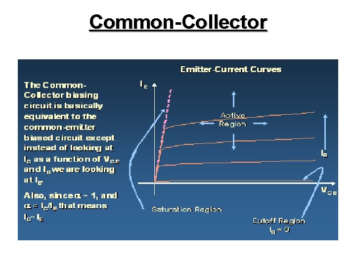 Common-Collector Common-Collector