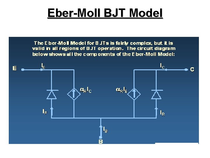 Eber-Moll BJT Model Eber-Moll BJT Model