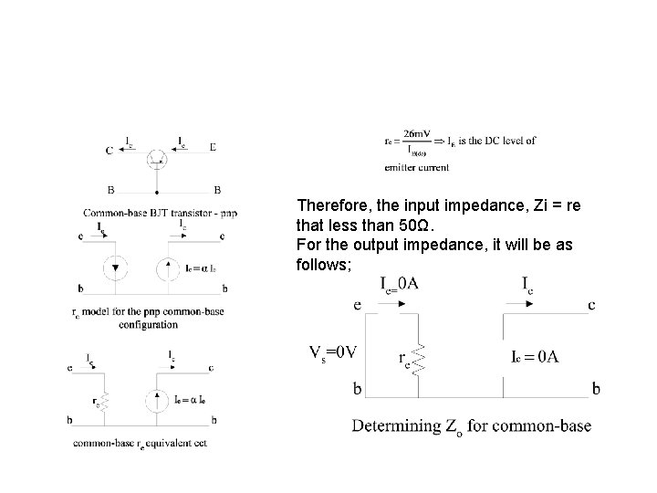 Therefore, the input impedance, Zi = re that less than 50Ω. For the output Therefore, the input impedance, Zi = re that less than 50Ω. For the output
