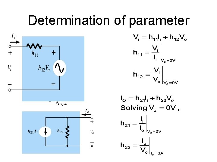 Determination of parameter Determination of parameter